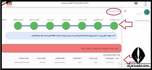 نحوه دریافت کارت شناسایی فرهنگیان